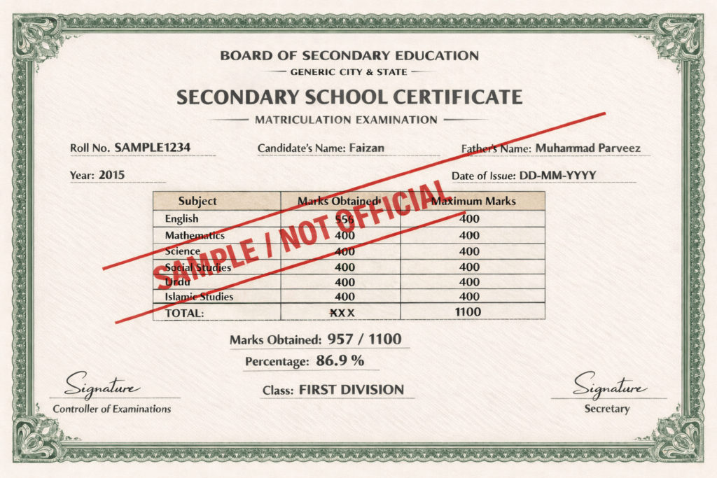 AFNS Essential Documents For Application  Hope Certificate  NOC  Postal Order