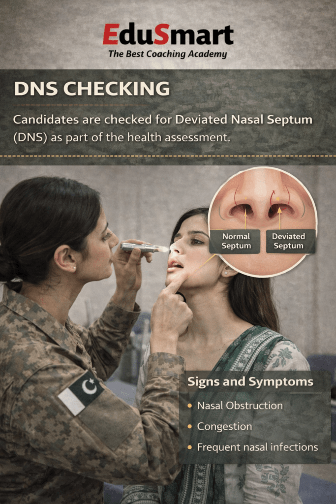 AFNS DNS CHECKING