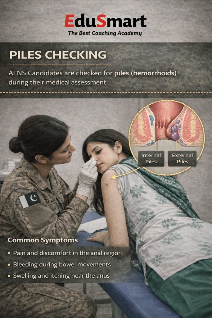 AFNS PILES CHECKING