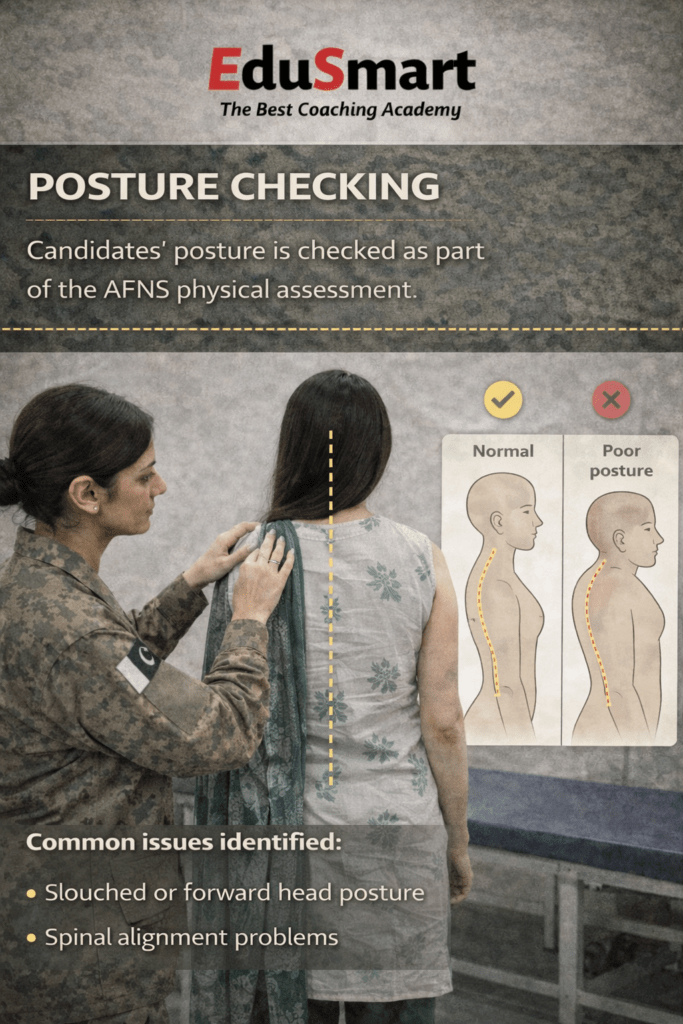 AFNS POSTURE CHECKING
