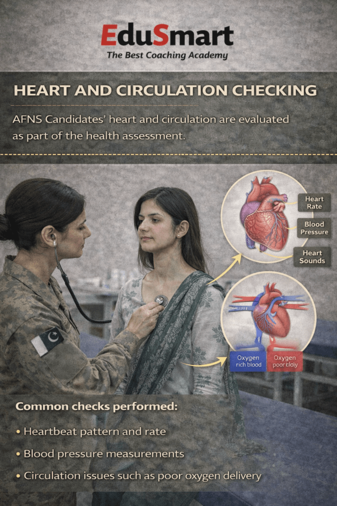 AFNS FINAL MEDICAL HEART CIRCULATION CHECKING