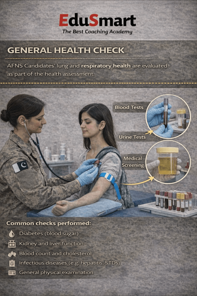 AFNS FINAL MEDICAL CHECKING