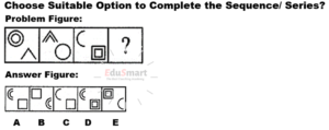 Non Verbal Mcqs By EduSmart 03066892208