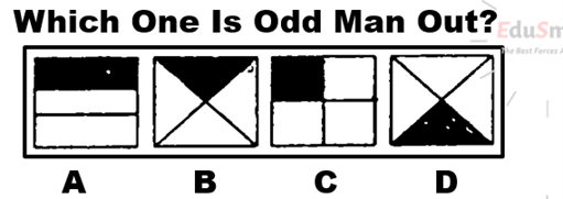 Non-Verbal Mcqs By EduSmart 03066892208