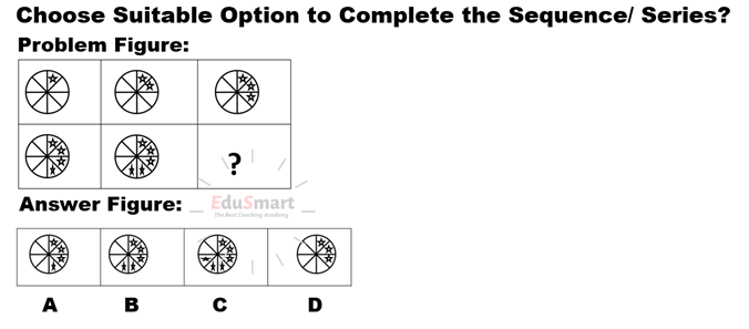 Non-Verbal Mcqs By EduSmart 03066892208
