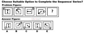 Non-Verbal Mcqs By EduSmart 03066892208
