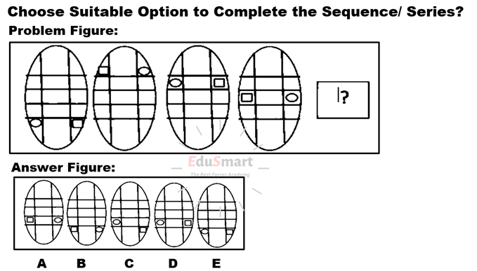 Non-Verbal Mcqs By EduSmart 03066892208