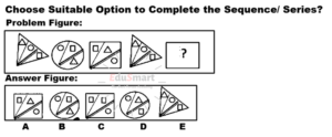 Non-Verbal Mcqs By EduSmart 03066892208