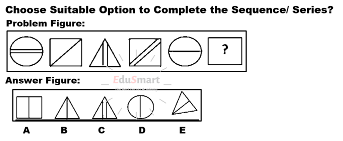 Non-Verbal Mcqs By EduSmart 03066892208