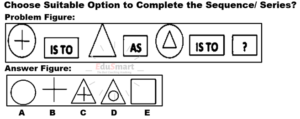 Non Verbal Mcqs By EduSmart 03066892208