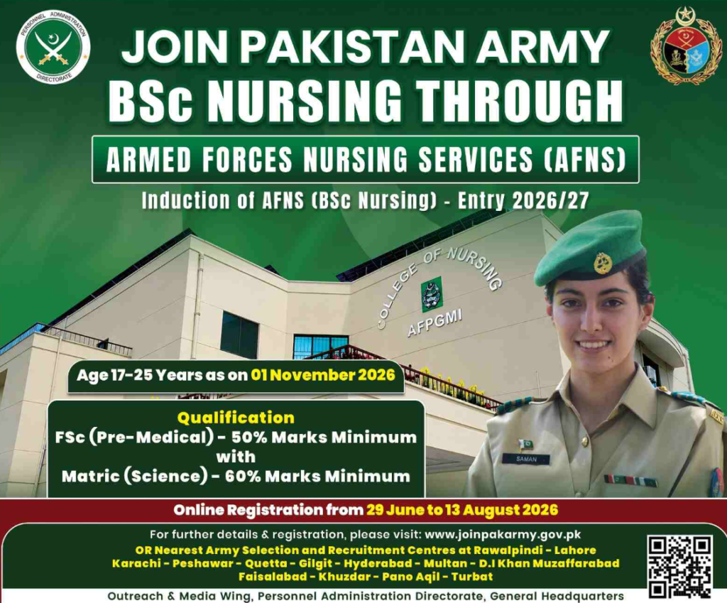 AFNS Jobs 2026 Advertizement