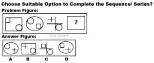 AFNS Non Verbal Intelligence Test By EduSmart 03066892208