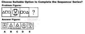 AFNS Non Verbal Intelligence Test By EduSmart 03066892208