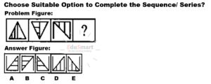 AFNS Non Verbal Intelligence Test By EduSmart 03066892208