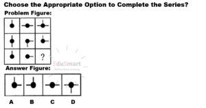 AFNS Non Verbal Intelligence Test By EduSmart 03066892208