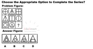 AFNS Non Verbal Intelligence Test By EduSmart 03066892208