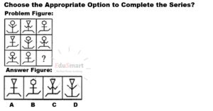 AFNS Non Verbal Intelligence Test By EduSmart 03066892208