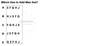 AFNS Non Verbal Intelligence Test By EduSmart 03066892208