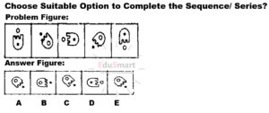 AFNS Non Verbal Intelligence Test By EduSmart 03066892208